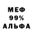 Alfa_PVP кристаллы Percentages